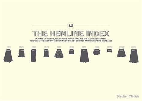 hemline - definition - What is