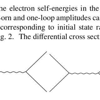 Diagrams with photon emission | Download Scientific Diagram