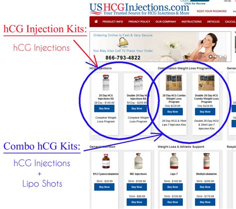 In-depth Information About the HCG Injections