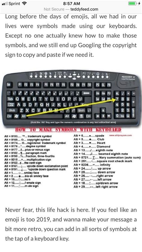 keyboard symbols | Keyboard symbols, Template printable, Computer keyboard