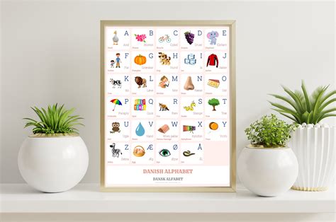 DANISH Alphabet CHART With Words and English Translations Printable Art, Danish Language Digital ...