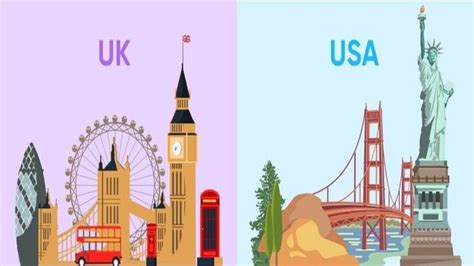 Differences Between the US and UK: Check Here USA vs UK