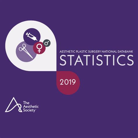 Plastic Surgery Statistics 2019-Popular Cosmetic Procedures