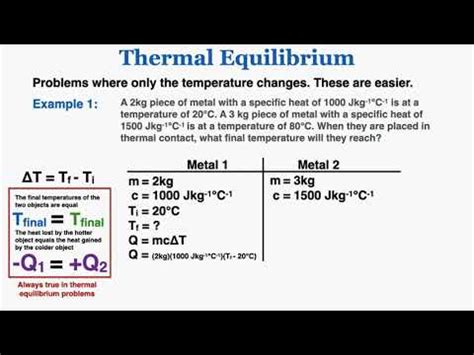 Final Equilibrium Temperature Equation - Tessshebaylo