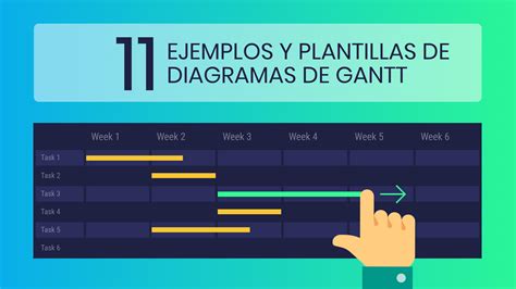 Diagrama De Gantt Ejemplos