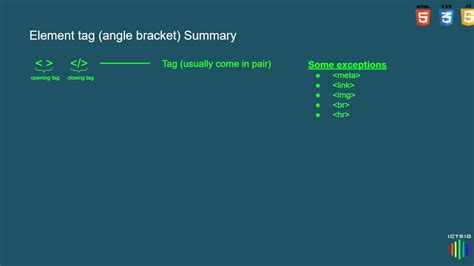 HTML Angle Brackets - YouTube