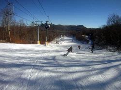 Skiing In North Carolina - Boone NC Restaurants