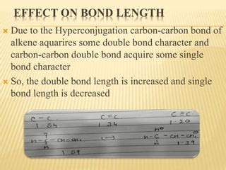 Hyperconjugation or Baker Nathan Effect | PPT