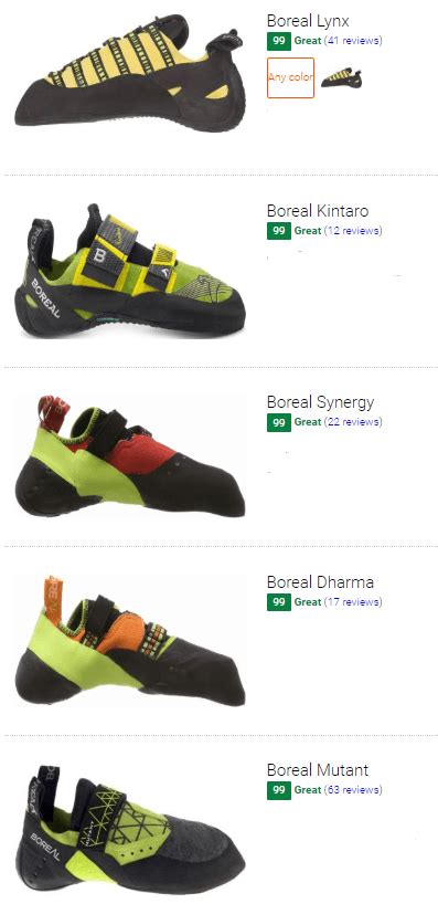 16 Best Boreal Climbing Shoes (Buyer's Guide) | RunRepeat