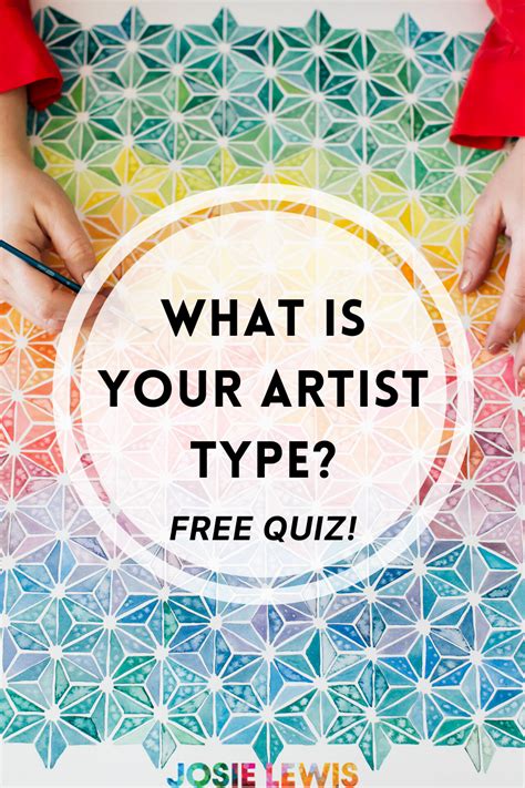 Free Quiz! Find out your Artist Type and how that can help you SELL your Art! | Types of art ...