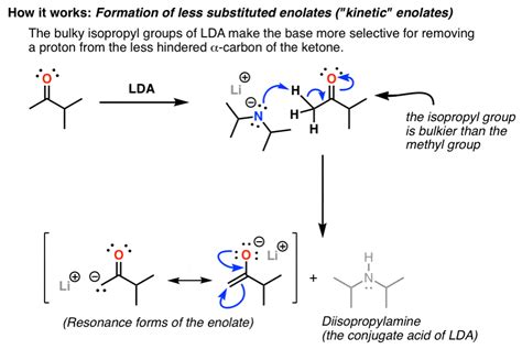 Reagent Friday: Lithium Di-isopropyl Amide (LDA) – Master Organic Chemistry