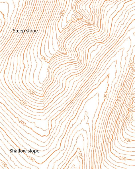 A beginners guide to understanding map contour lines | OS GetOutside