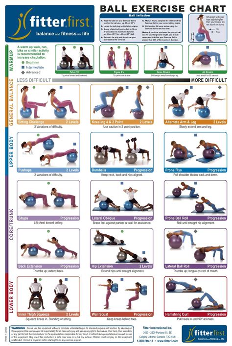 Pin de Mike Wallace en mikesfitnessinfo | Pinterest | Entrenamiento ...