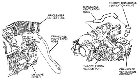 [DIAGRAM] Positive Crankcase Ventilation Diagram - MYDIAGRAM.ONLINE