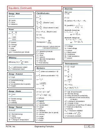 Engineering formula sheet | Engineering notes, Physics and mathematics ...