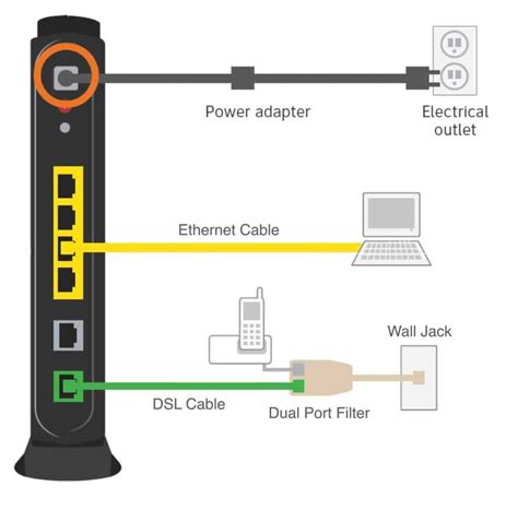 How To Hook Up At&t Modem