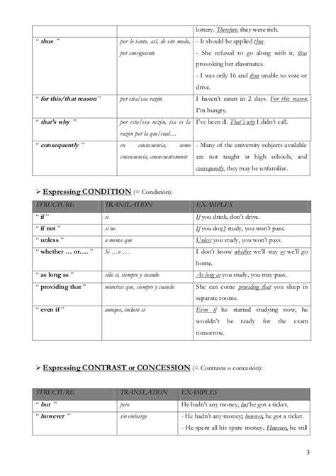 Spanish: connectors and linkers 3 | Rhetoric, Connectors, How to apply