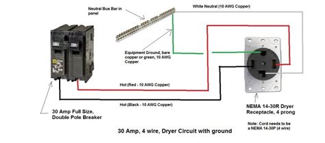 Nema L14 30P Wiring Diagram | Wiring Library - L14 30 Wiring Diagram - Cadician's Blog