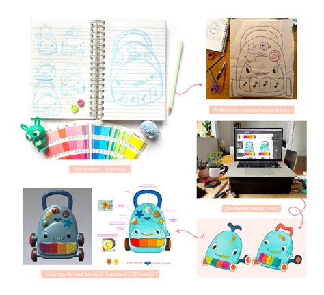 Q&A: Behind the Scenes of Toy Design | B. toys | Blog