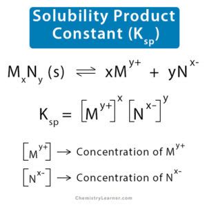 Solubility Product Constant (Ksp): Definition and Equation