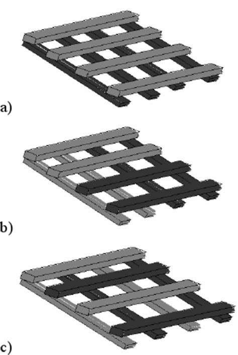 Design parameters of transmission line in Power Grid | Download ...