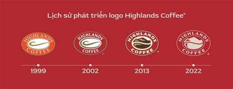 Highlands Coffee làm mới logo và ra mắt thông điệp hướng về cộng đồng