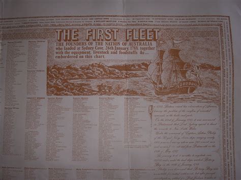 Swapmeet - The First Fleet 1788 wall chart (copy)