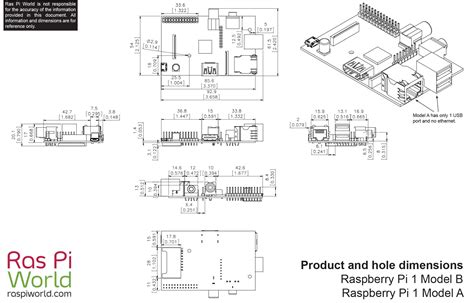 All Raspberry Pi Products Dimension Drawings - Ras Pi World