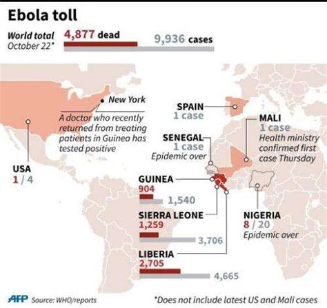 Mobile app helps track Ebola epidemic