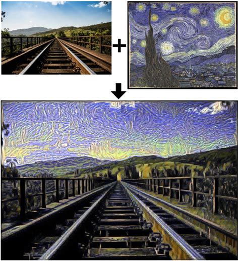 Using Neural Style Transfer to Create Unique Art