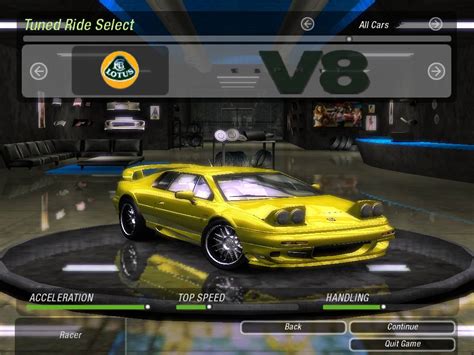 NFS Underground 2 mods: Lotus Esprit V8