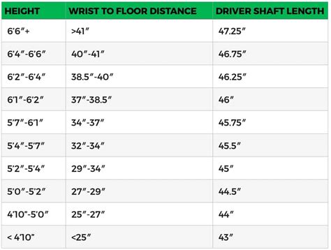 Golf Shaft Size Chart