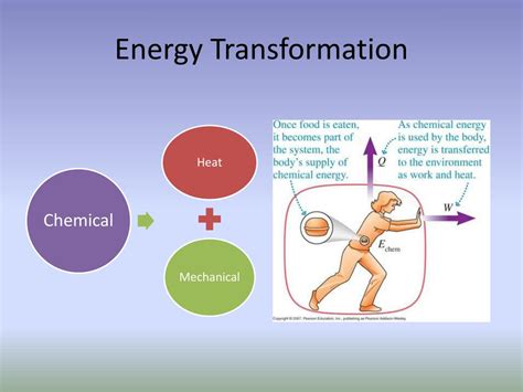 PPT - Transfer of Energy PowerPoint Presentation, free download - ID:2695027