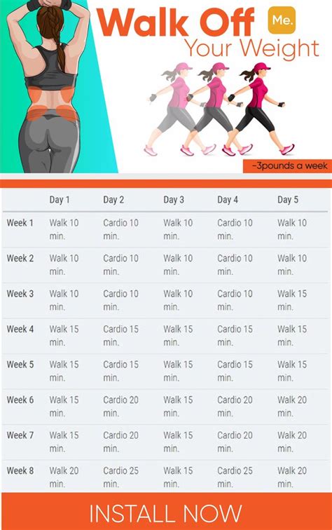 Pin on Daily Diet Plan For Weight Loss