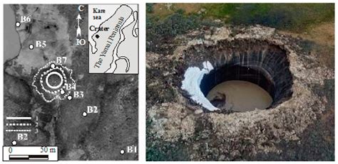 Geosciences | Free Full-Text | Formation of the Yamal Crater in ...