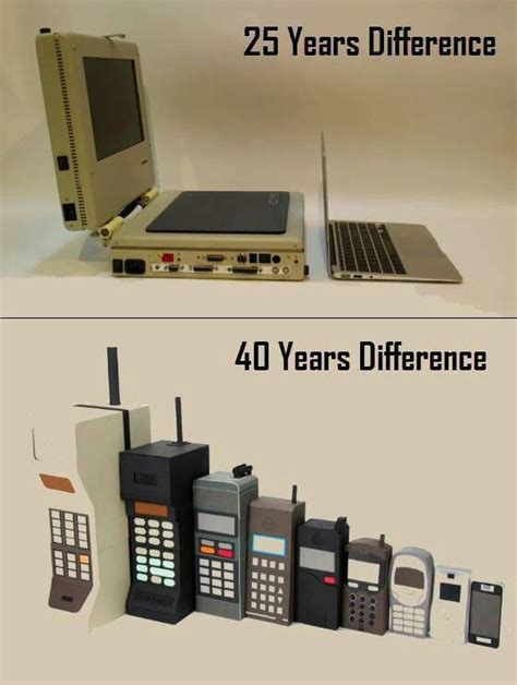 The changes in technology we have seen over the years. I think I had all of these cell phones ...