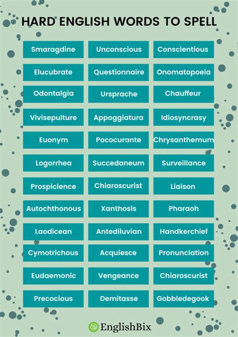 50+ Hard Spelling English Words to Spell with Meaning - EnglishBix ...