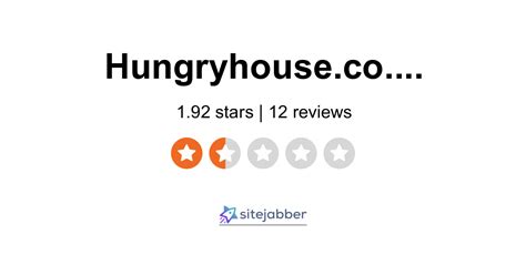 HungryHouse.co.uk Reviews - 12 Reviews of Hungryhouse.co.uk | Sitejabber