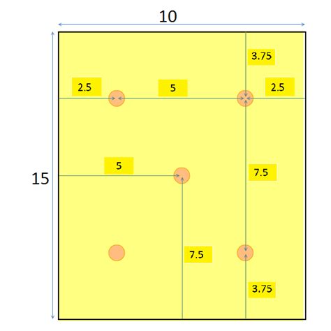 Recessed Lighting Spacing & Placement Calculator