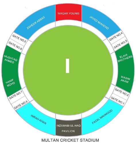 Multan Stadium Asia Cup 2023 Tickets, Pakistan vs Nepal Asia Cup Tickets