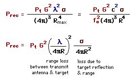 Radar Range Equation