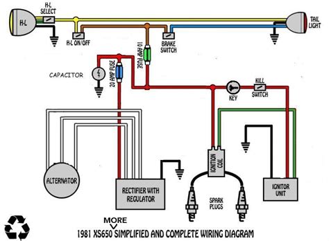 Harley Evo Wiring Diagram - Ecoked