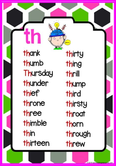 th-Beginning Digraph | Cards | Phonics lessons, Teaching phonics, Phonics words