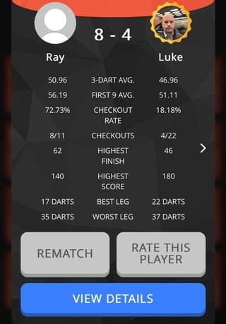 Darts Counter - Why do I think he was cheating? : r/Darts