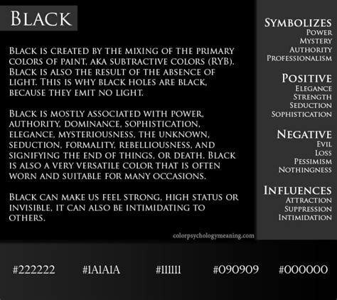 Meaning of Color Black - Symbolism, Psychology & Personality