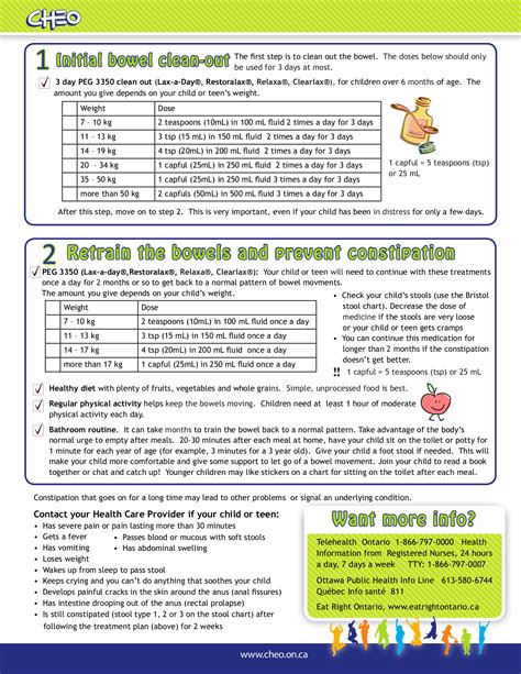 CHEO Constipation: Caring for children over 6 months of age : Juno EMR Support Portal