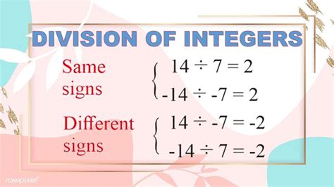 DIVISION OF INTEGERS - YouTube