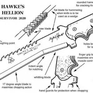 Mykel Hawke’s Knives Features | Year Zero Survival – Premium Survival Gear and Blog