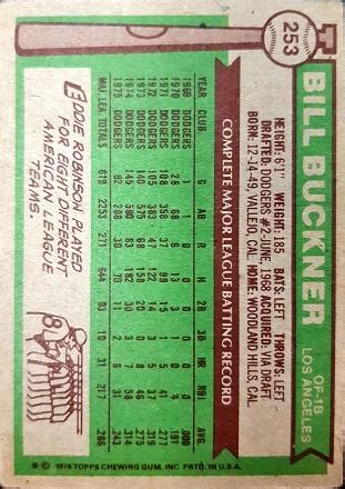 Bill Buckner #253 Prices | 1976 Topps | Baseball Cards