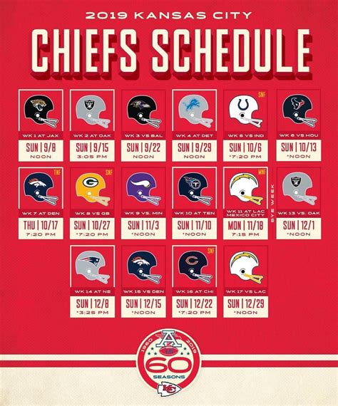 What’s your #Chiefs record prediction for 2019? | Kansas city, Kansas ...